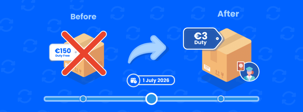 Illustration of EU customs duty reform showing a parcel entering the EU and the new €3 duty applied to low-value shipments after the €150 exemption ends